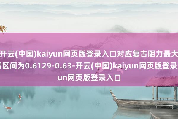 开云(中国)kaiyun网页版登录入口对应复古阻力最大隐匿区间为0.6129-0.63-开云(中国)kaiyun网页版登录入口