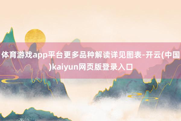 体育游戏app平台更多品种解读详见图表-开云(中国)kaiyun网页版登录入口